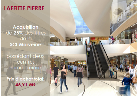 Acquisition SCI Laffitte Pierre