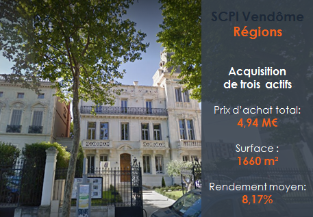 Acquisition Vendome trois actifs