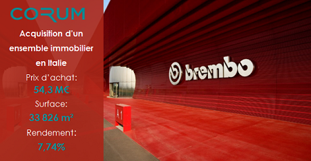Acquisition ensemble immo Corum