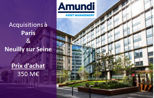 Acquisitions Paris Neuilly Amundi
