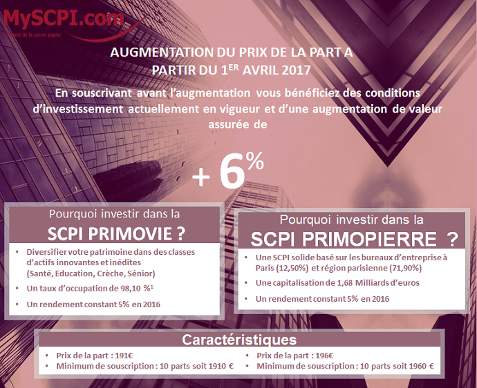 Augmentation prix Primonial