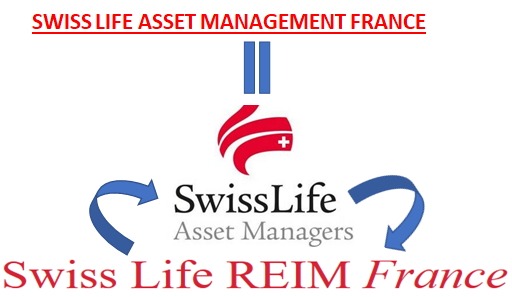 fusion Swiss life REIM et Swiss life AM